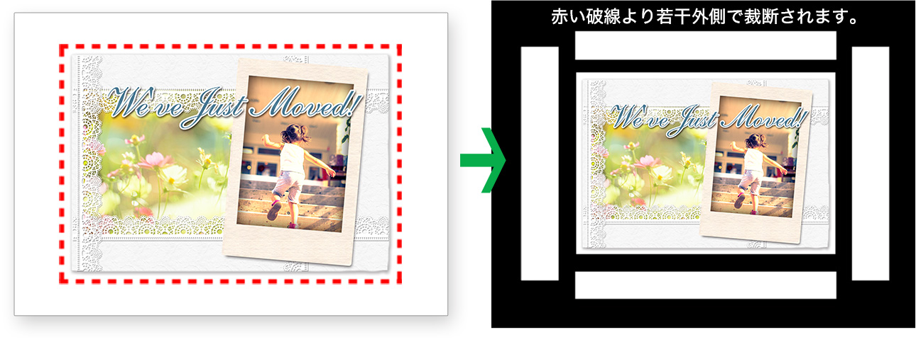 作成方法(悪い例)