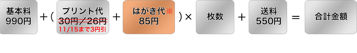 お支払い金額の計算方法